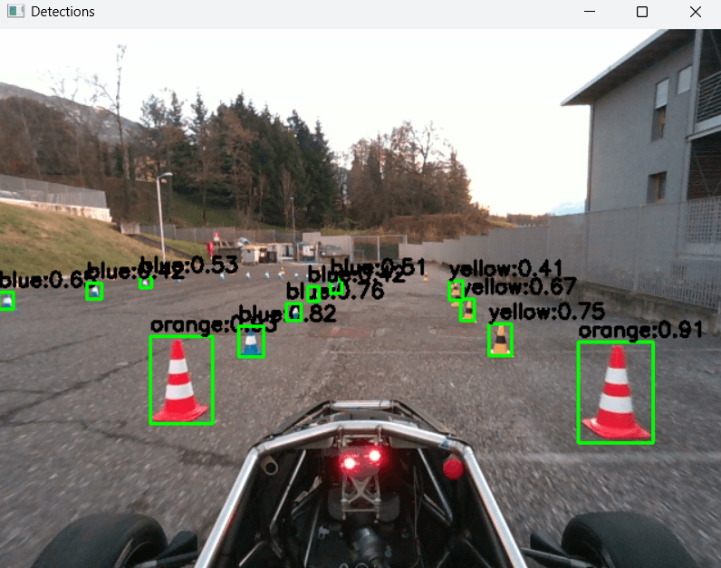 Autonomous Racing Cone Detection